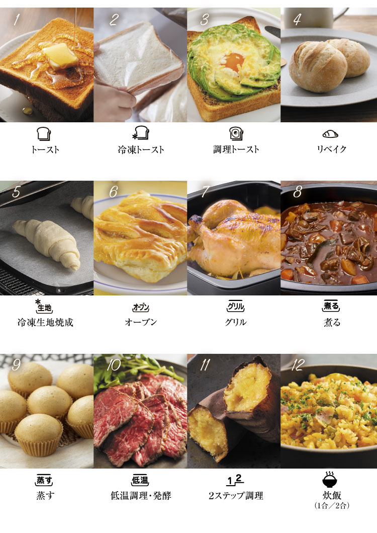 アラジントースター レシピ本のおすすめ人気商品一覧 通販 - Yahoo