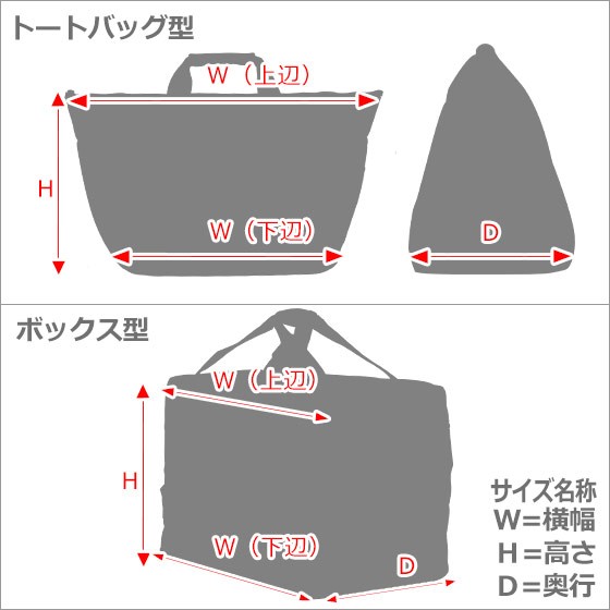 AO Coolers 【並行輸入品】【訳あり】AOクーラーズ クーラーボックス