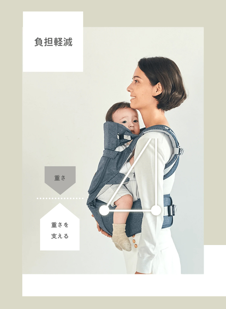 【値下げ】 BABY&Me ベビーアンドミー BELK-S firstセット ベルクエス ファーストセット 抱っこ紐 ヒップシートキャリア ベビーキャリア 【V2663323600】 (17424円)