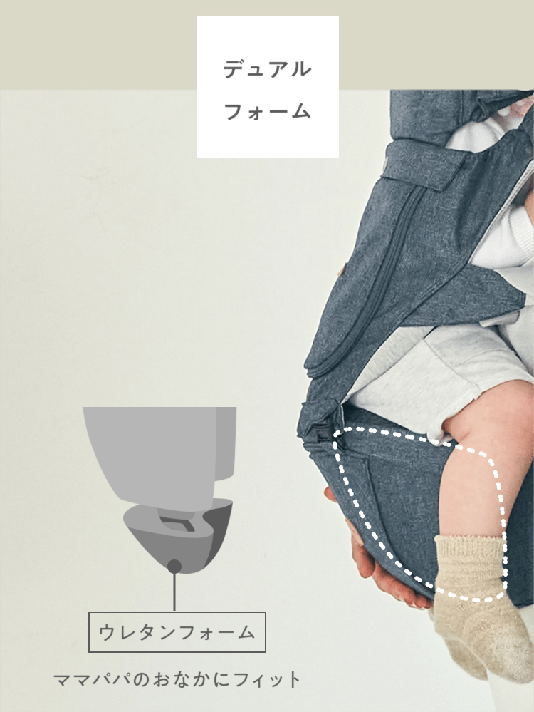 【値下げ】 BABY&Me ベビーアンドミー BELK-S firstセット ベルクエス ファーストセット 抱っこ紐 ヒップシートキャリア ベビーキャリア 【V2663323600】 (17424円)