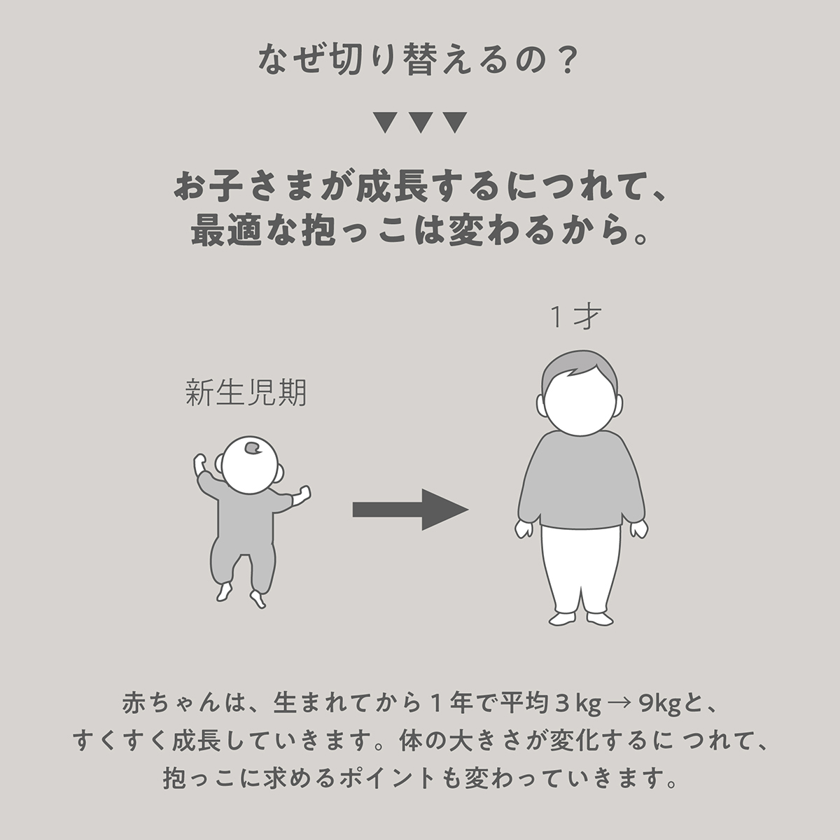 BABY&Me ベビーアンドミー BELK-S ベルクエス ヒップシートキャリア ベビーキャリア 抱っこ紐 | BABY＆Me | 10