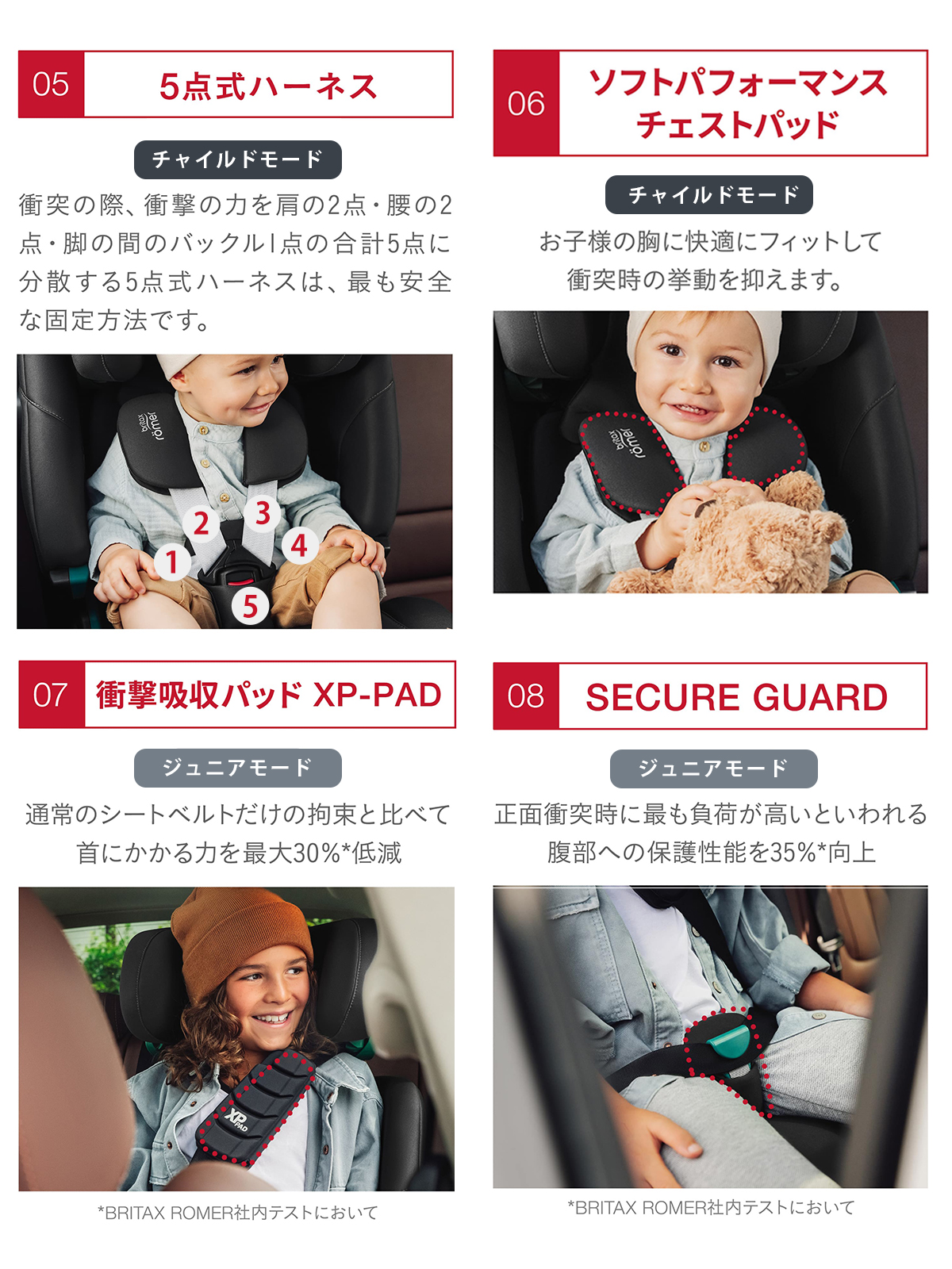 Britax Romer（ブリタックスレーマー） チャイルドシート アドバン