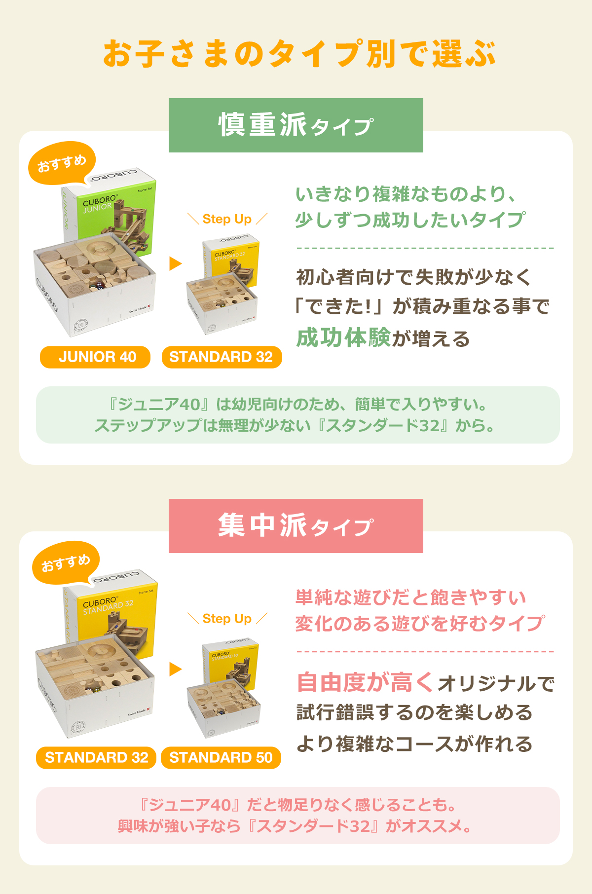 【並行輸入品】キュボロ スタンダード50 Cuboro 204 積み木 知育玩具 5歳 木製 50キューブ 男女 おもちゃ クボロ 誕生日プレゼント | cuboro | 08