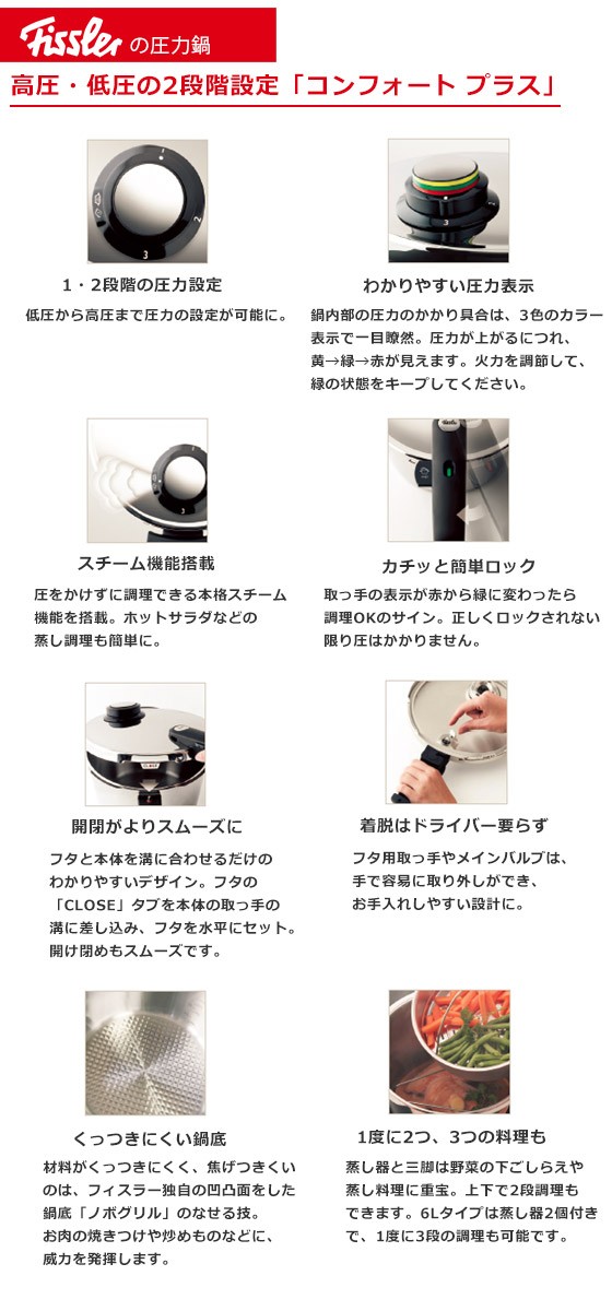 Fissler フィスラー 圧力鍋 コンフォート プラス6L (蒸し器 Fissler フィスラー 圧力鍋 コンフォート プラス6L (蒸し器