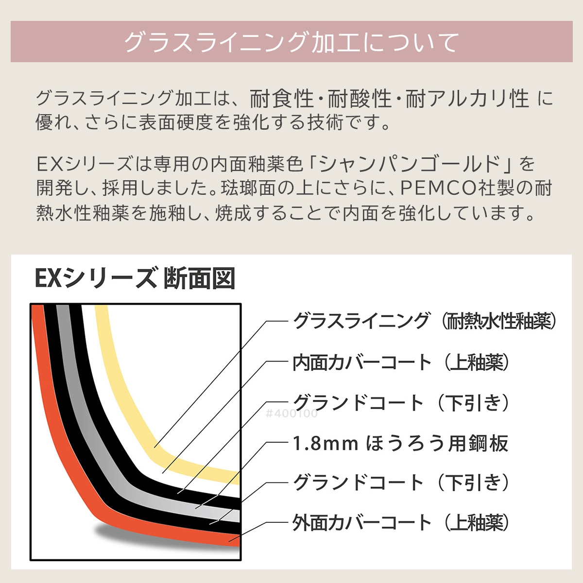 富士ホーロー EXシリーズ 22cmキャセロール EX-22W 両手鍋 レシピ集付き 軽量 ほうろう 琺瑯 IH対応 直火（ガス火）対応 FUJIHOROの画像