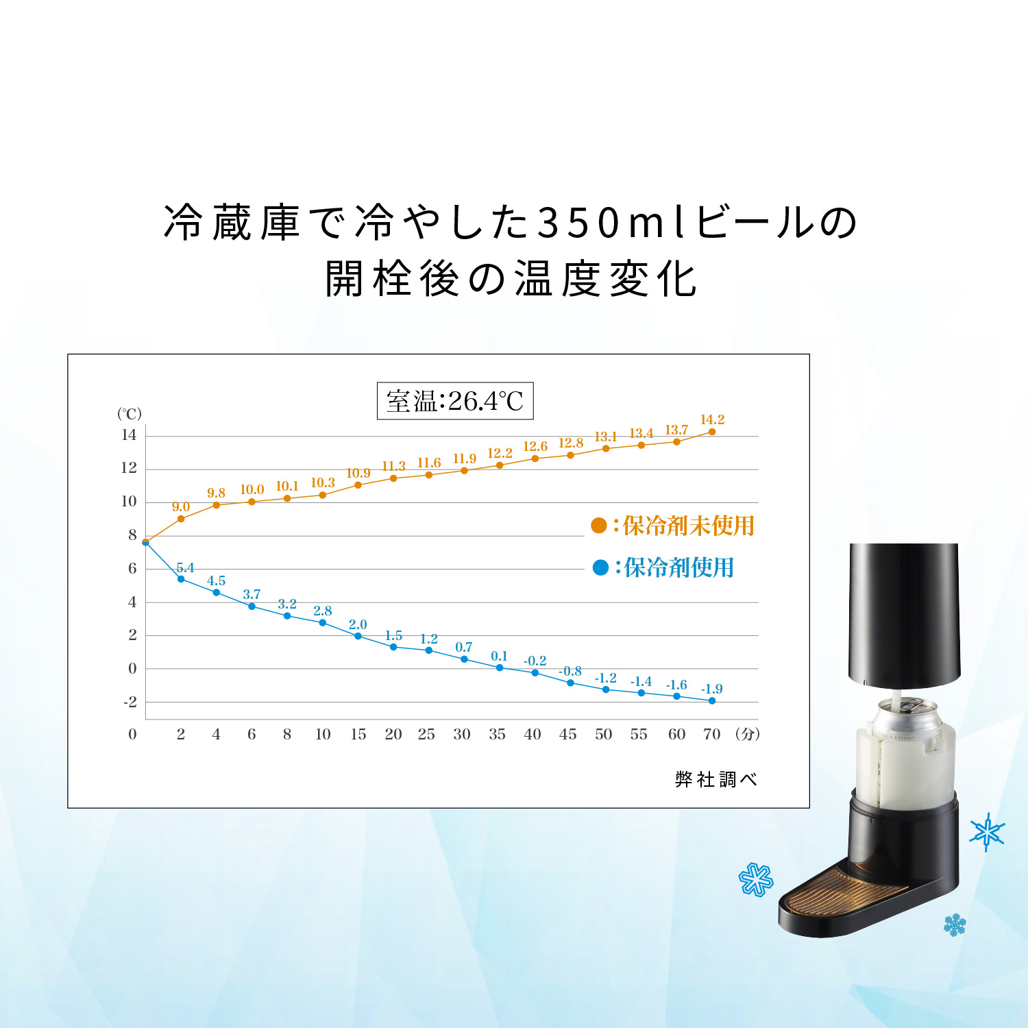 女性に人気！ グリーンハウス GREEN HOUSE スタンド型ビアサーバー 超