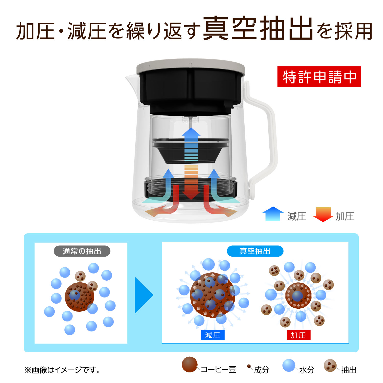 グリーンハウス GREEN HOUSE コーヒ...の詳細画像4