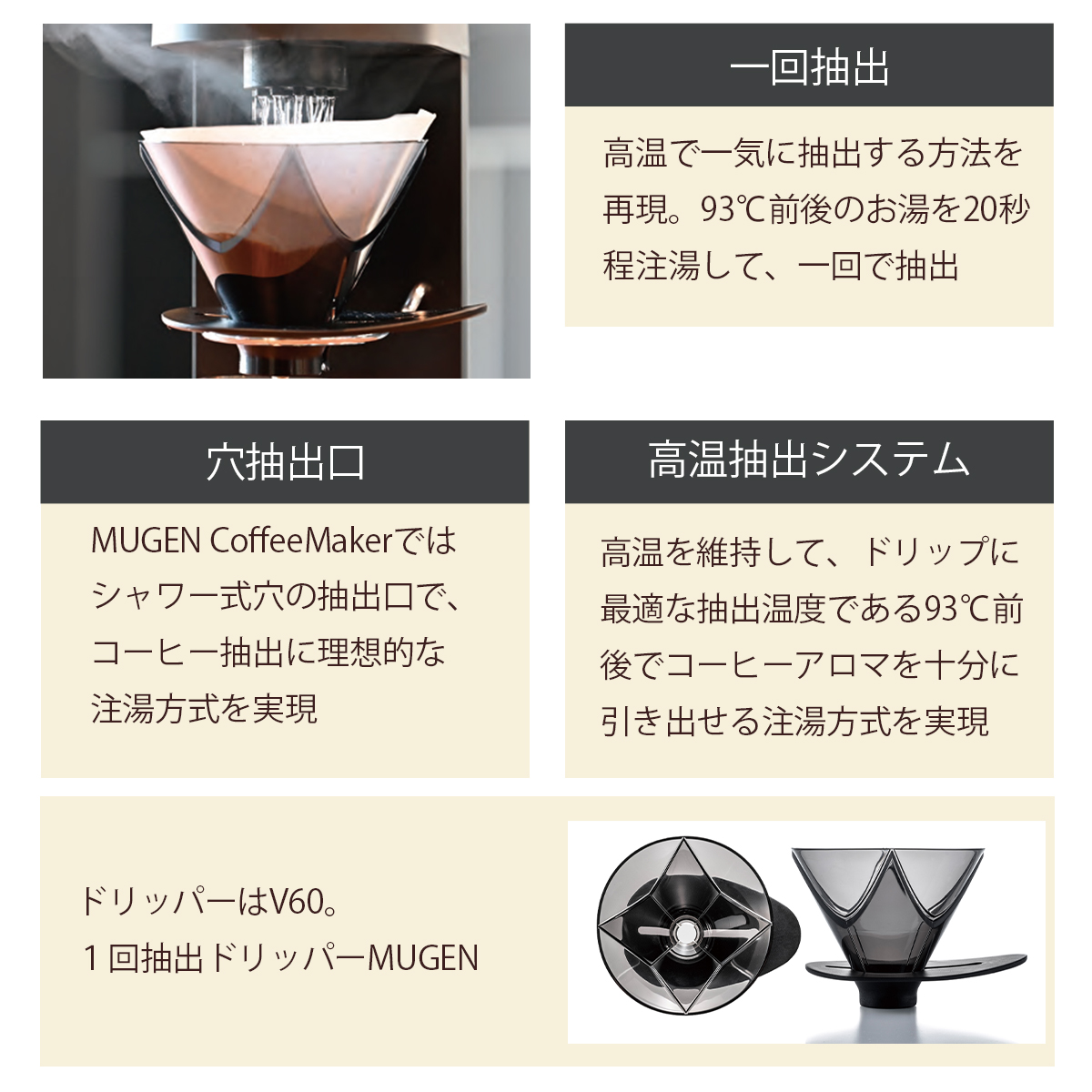 ハリオ MUGEN Coffee Maker コーヒーメーカー EMC-02-B V60すい形ペーパードリップ式 1-2杯用 家庭用 HARIO