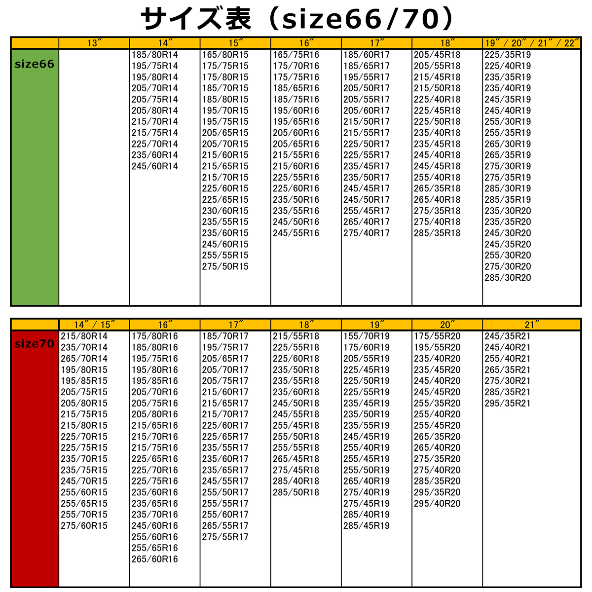 【即納&大特価】 スノーソックス イッセ ISSE スーパー タイヤ 布製 タイプ パーツ