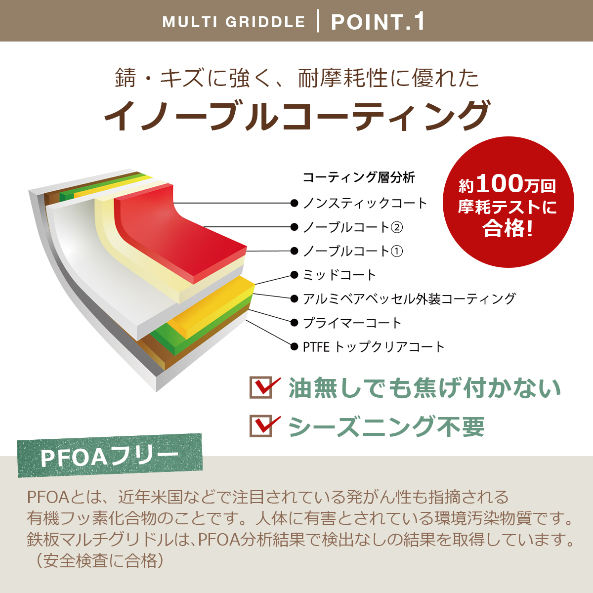 マルチグリドル JHQ 正規販売店 25cm 丸型 鉄板フライパン ミトン ケース付 JHQ SM1109ES IH対応 直火（ガス火）対応 MULTI GRIDDLE |  | 02