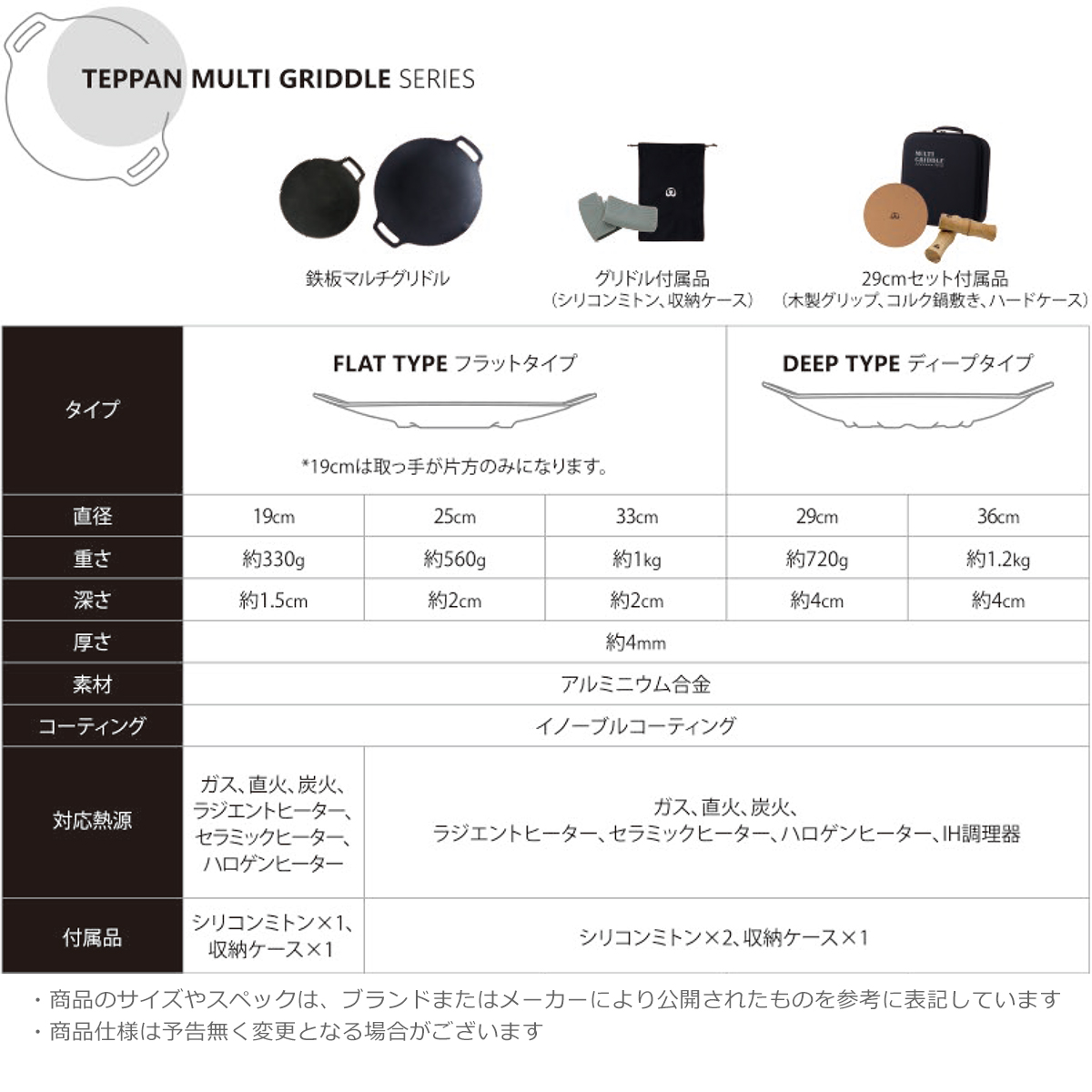 鉄板マルチグリドル JHQ 正規品 29cm 深型 2点セット ミトン付き 鉄板 鉄鍋 グリドルパン フライパン 鍋 取っ手付 IH 直火 ガス キャンプ バーベキュー |  | 08