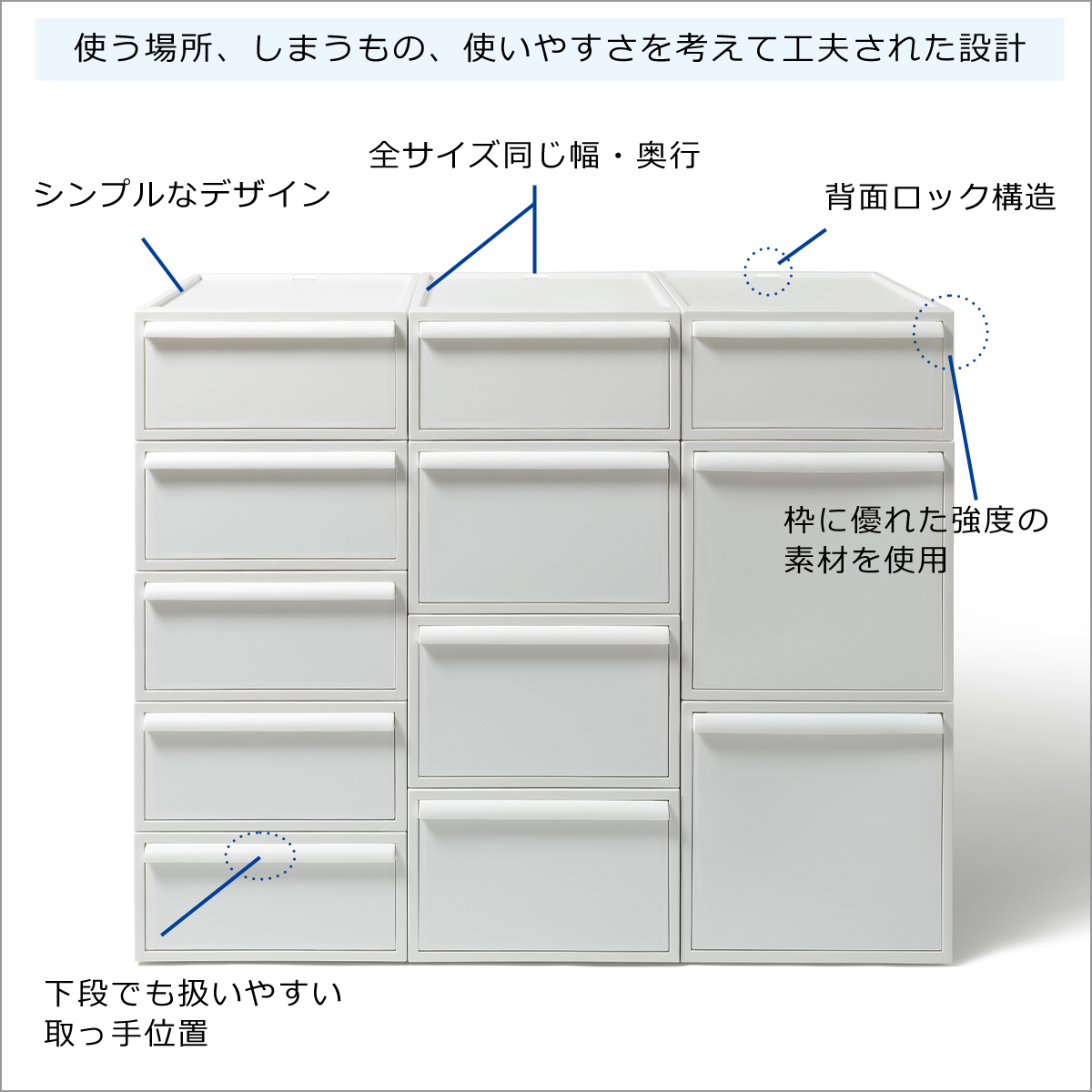 Like-it（ライクイット） クローゼットシステム 引き出し Sサイズ 4個