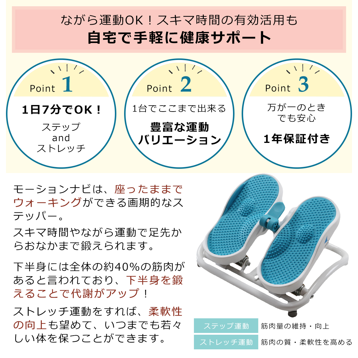 モダンロイヤル エアロライフ モーションナビ DR-3830 ステッパー 保護