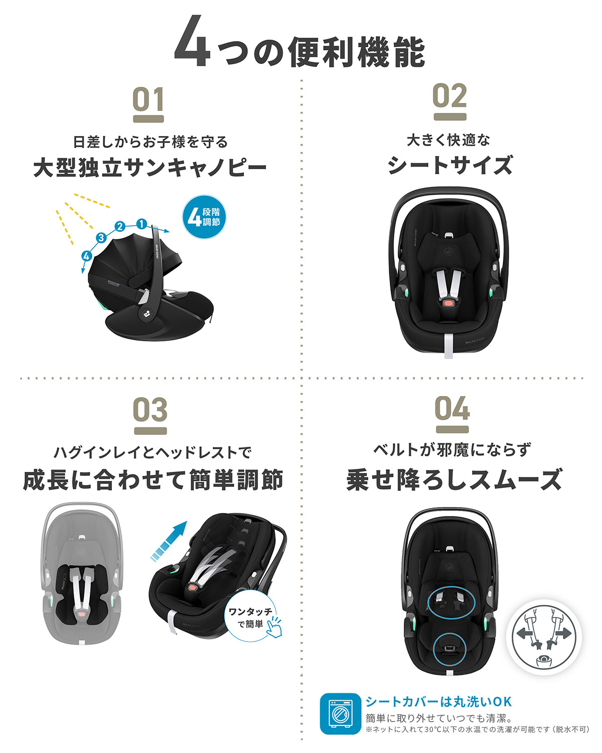 MAXI-COSI（マキシコシ） ベビーシート ぺブル 360 プロ2