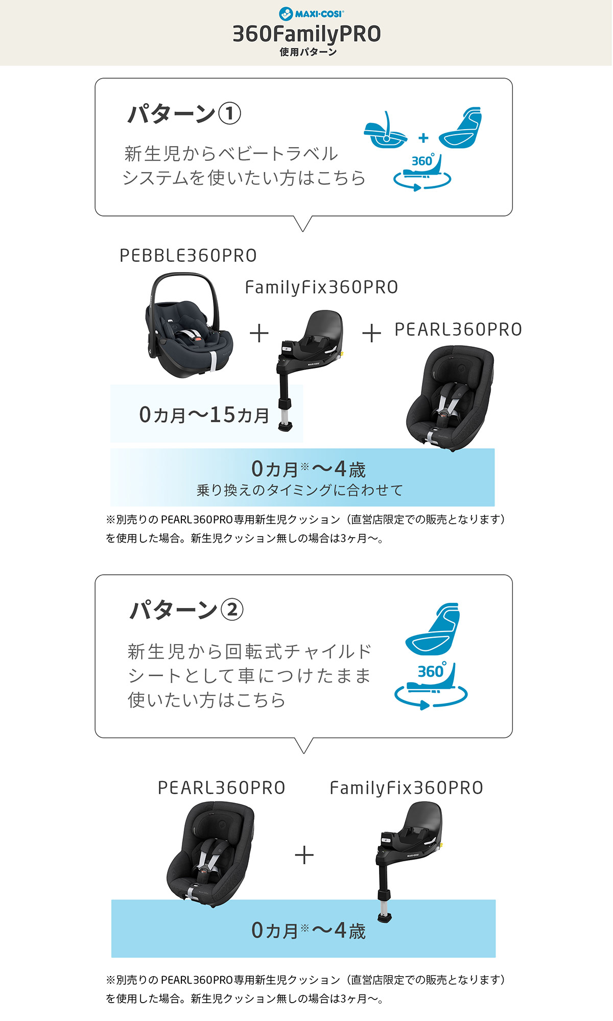 MAXI-COSI マキシコシ パール360プロ チャイルドシート PEARL