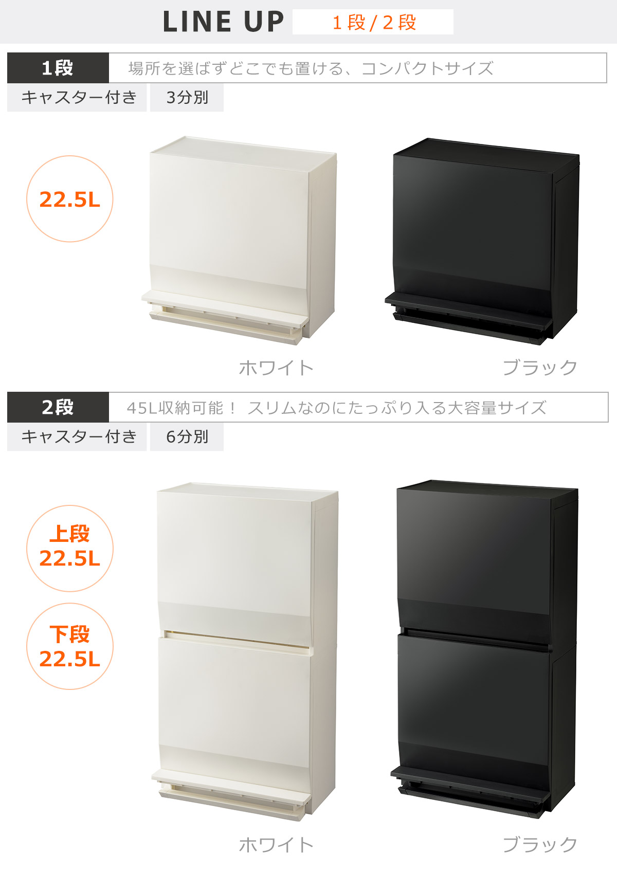 SOLOW ゴミ箱 ソロウ 通路で使えるペダル分別ストッカー 2段 45L