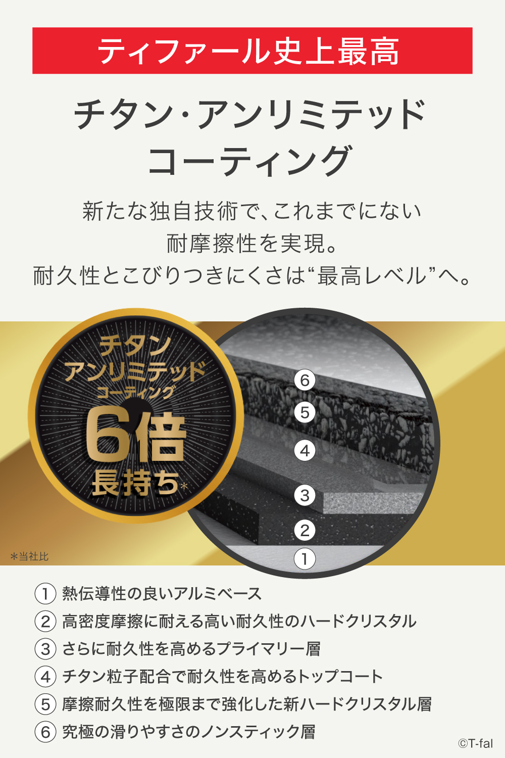 ティファール ステンレス アンリミテッド フライパン22 26 IH 2個セット tfa0098-1709c405.jpg