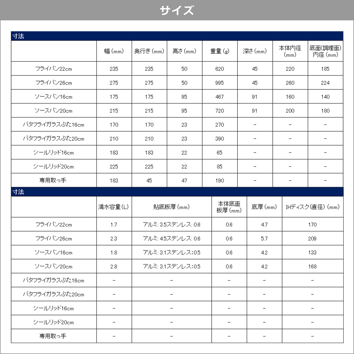 インジニオ・ネオ ターナー付き!!ティファール フライパン インジニオ・ネオ ターナー付き!!ティファール フライパン