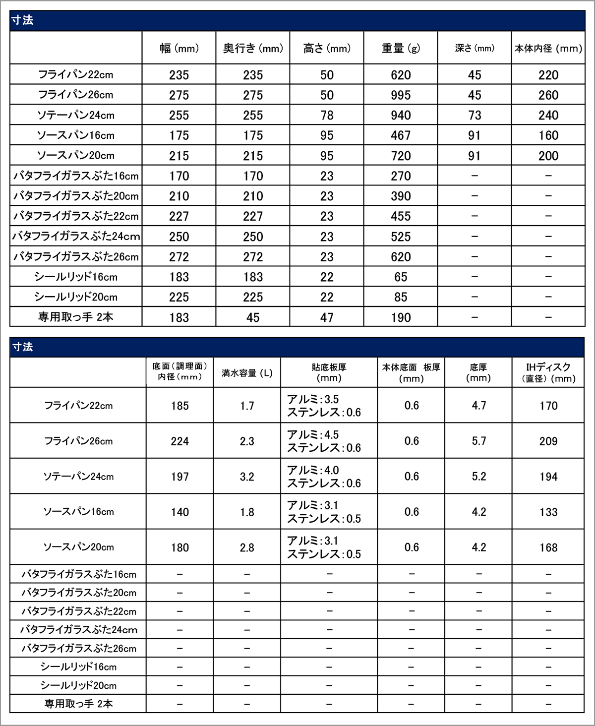 【限定色】ティファール フライパン セット インジニオ・ネオ IHステンレス グレース セット14 L893SE 14点セット IH対応 ガス ガス火 直火 兼用 T-fal | インジニオ・ネオ | 07