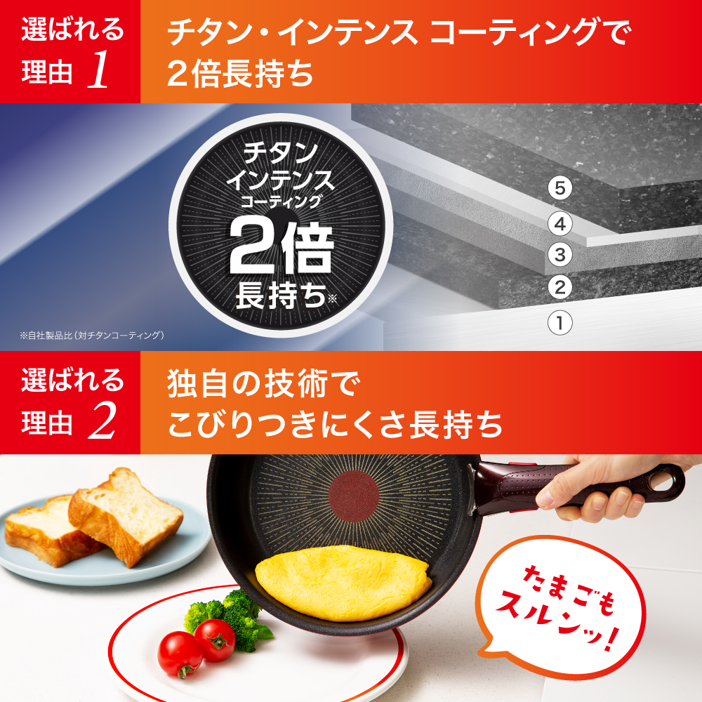【限定色】ティファール フライパン セット インジニオ・ネオ IHステンレス グレース セット14 L893SE 14点セット IH対応 ガス ガス火 直火 兼用 T-fal 関連画像2