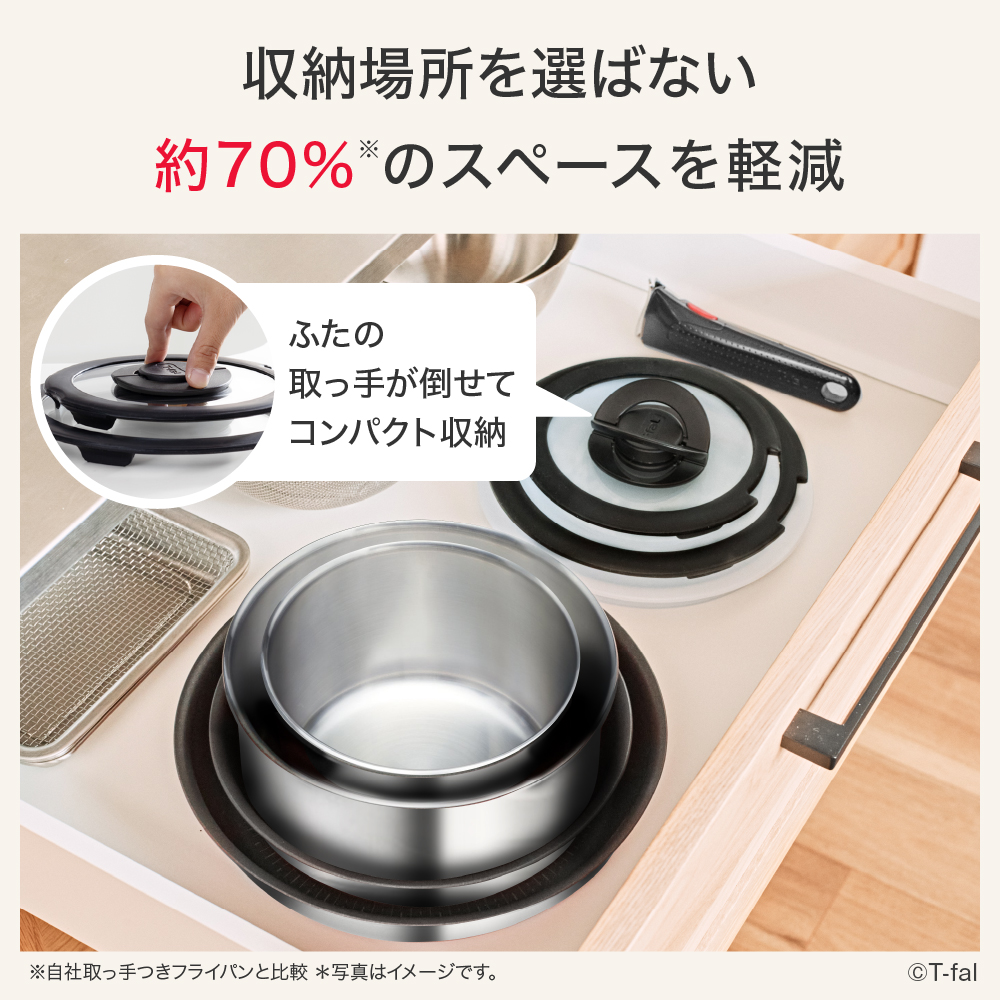 インジニオ・ネオ ティファール T-fal IHステンレス ルミエール