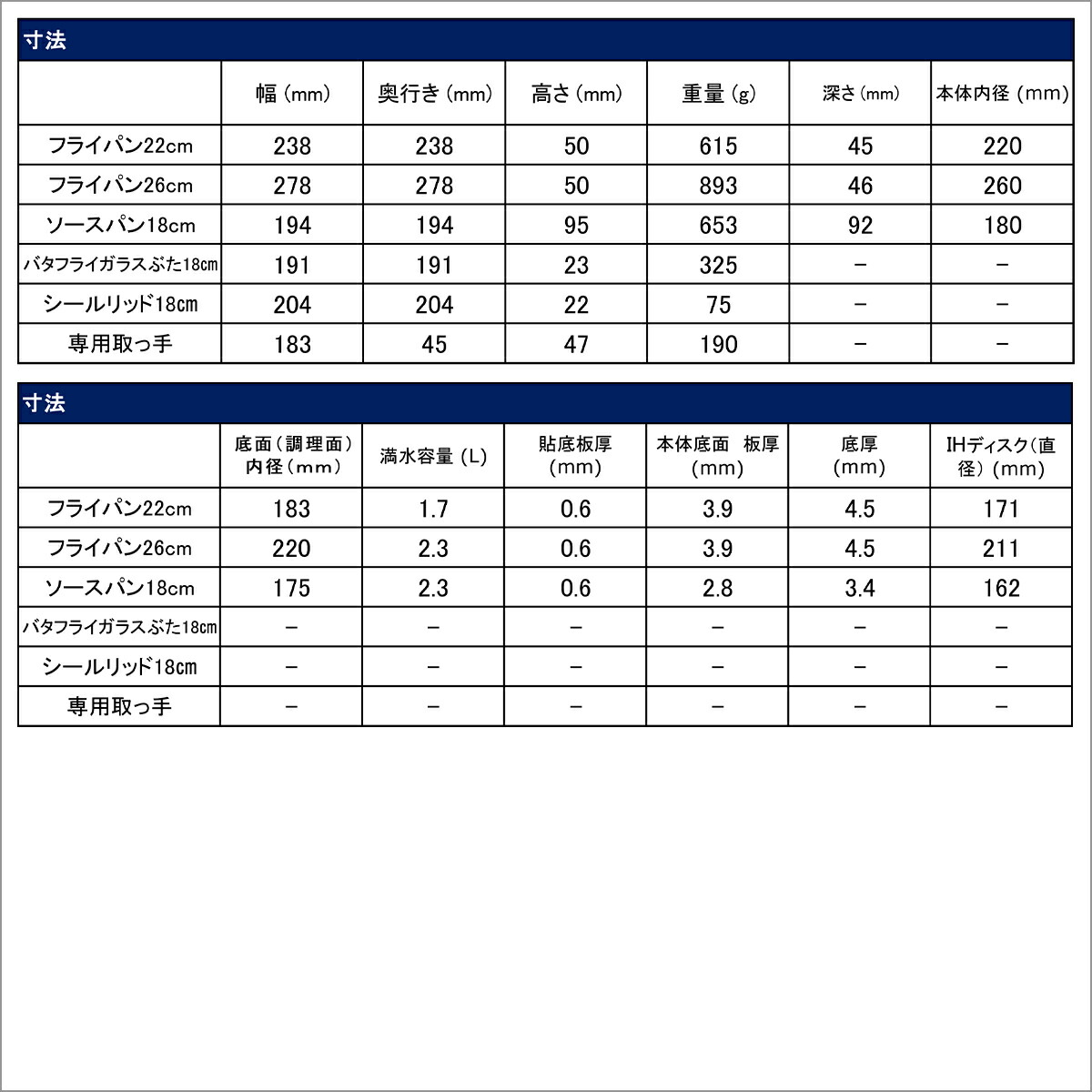 ティファール フライパン セット インジニオ・ネオ IHマロンブラウン・アンリミテッド セット6点 L38593+エッグロースター EG1 IH対応 ガス ガス火 兼用 T-fal｜daily-3｜09