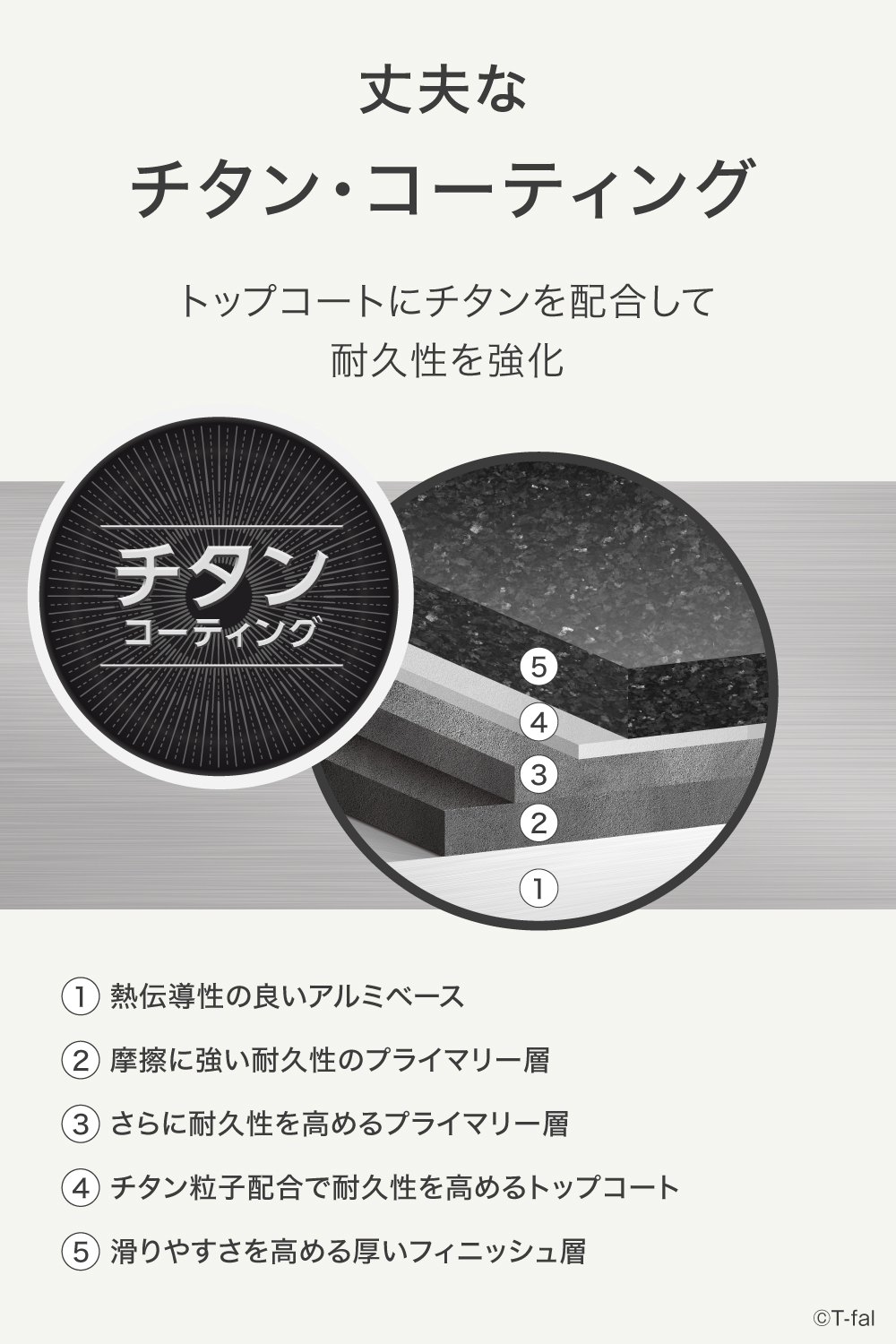 ティファール フライパン セット9 フレーズグレー インジニオ・ネオ 9点セット L16199 限定色 ガス ガス火専用 直火 T-fal 関連画像3
