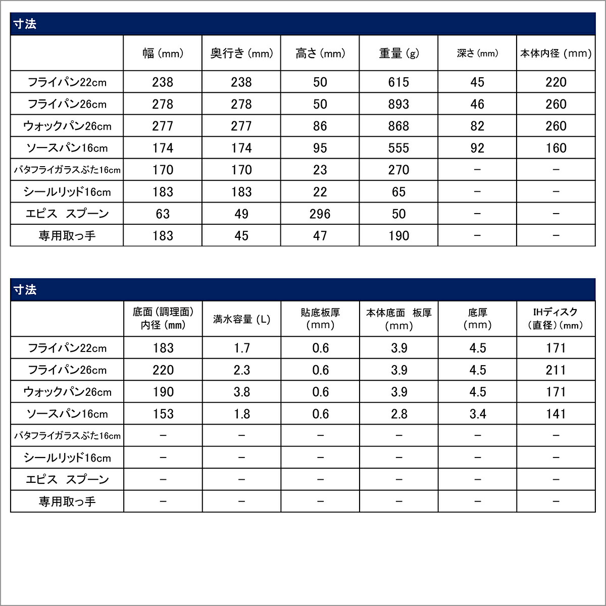 ティファール フライパン セット8 IHブラックチタニウム・アンリミテッド 8点セット インジニオ・ネオ L38992 IH対応 ガス ガス火 直火 兼用 T-fal