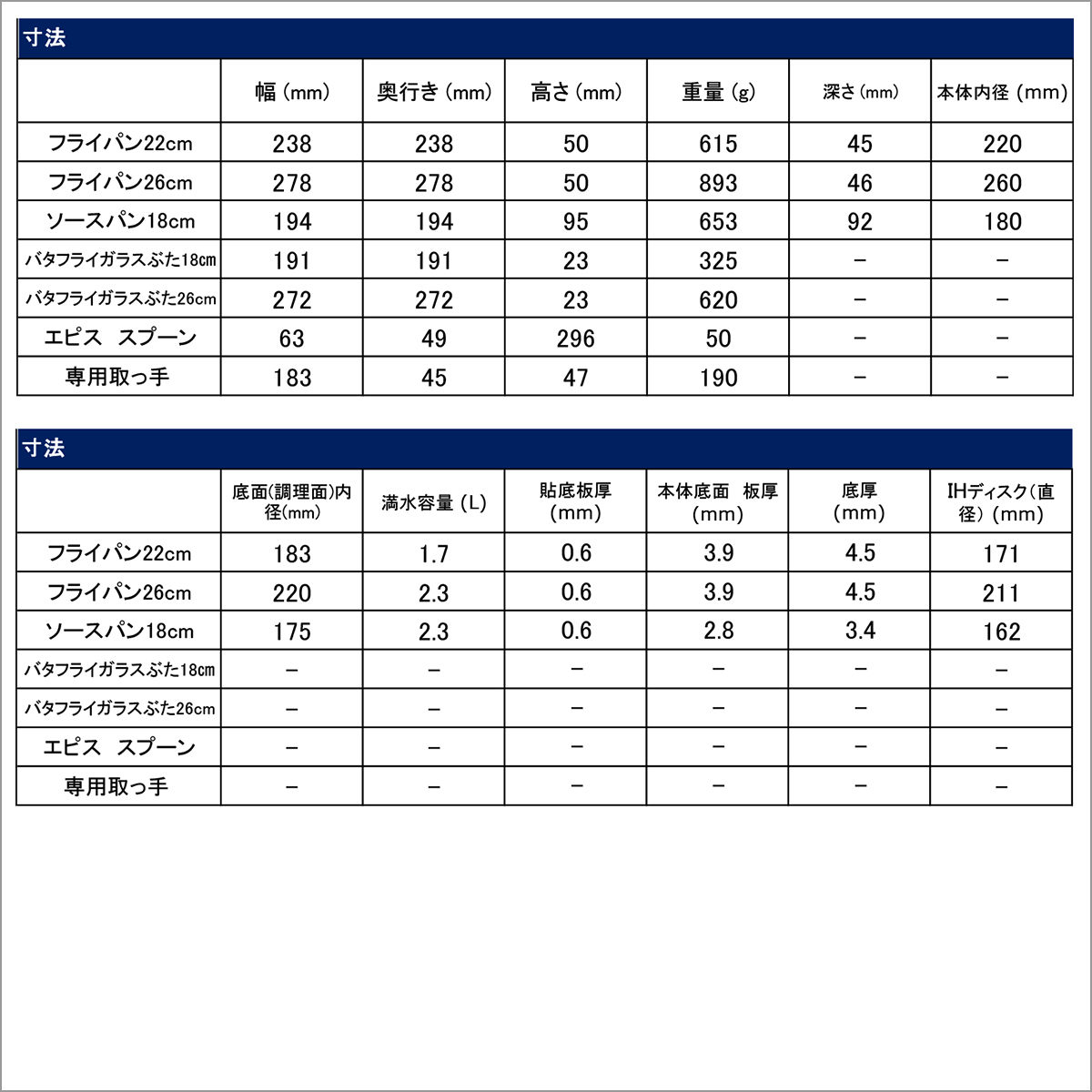 ティファール フライパン セット7 インジニオ・ネオ IHローズ・アンリミテッド 7点セット L38491 IH対応 ガス ガス火 直火 兼用 T-fal