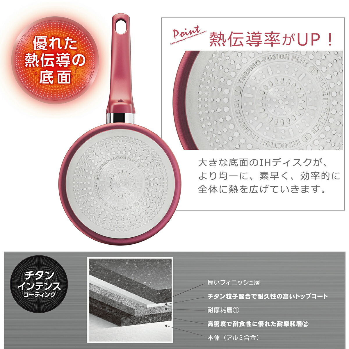 T-fal ティファール IHルージュ・アンリミテッド ソースパン