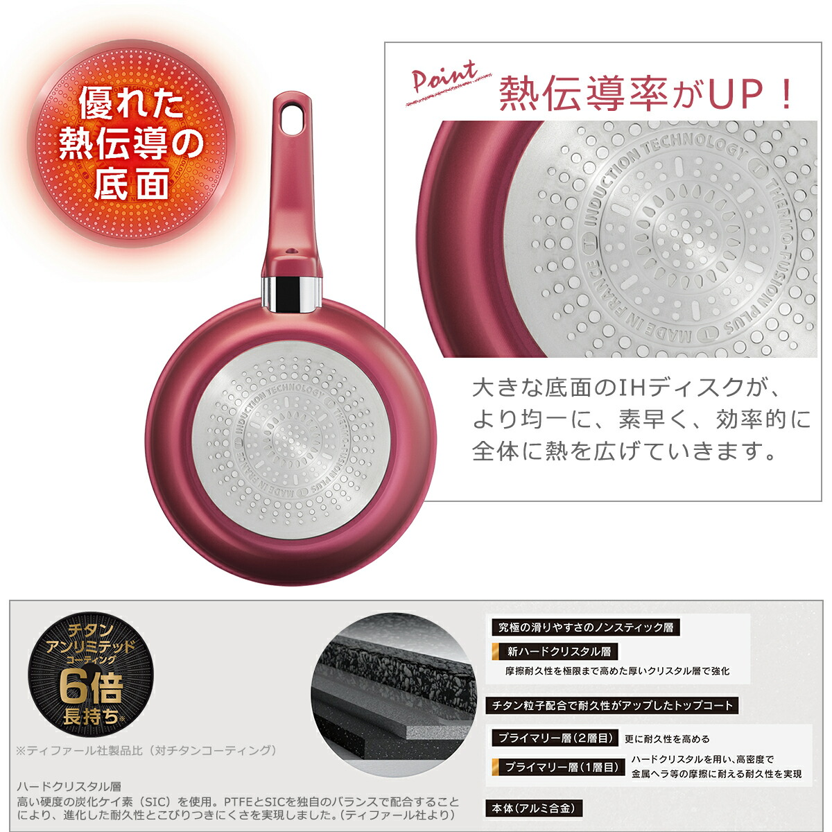 T-fal ティファール IHルージュ・アンリミテッド フライパン