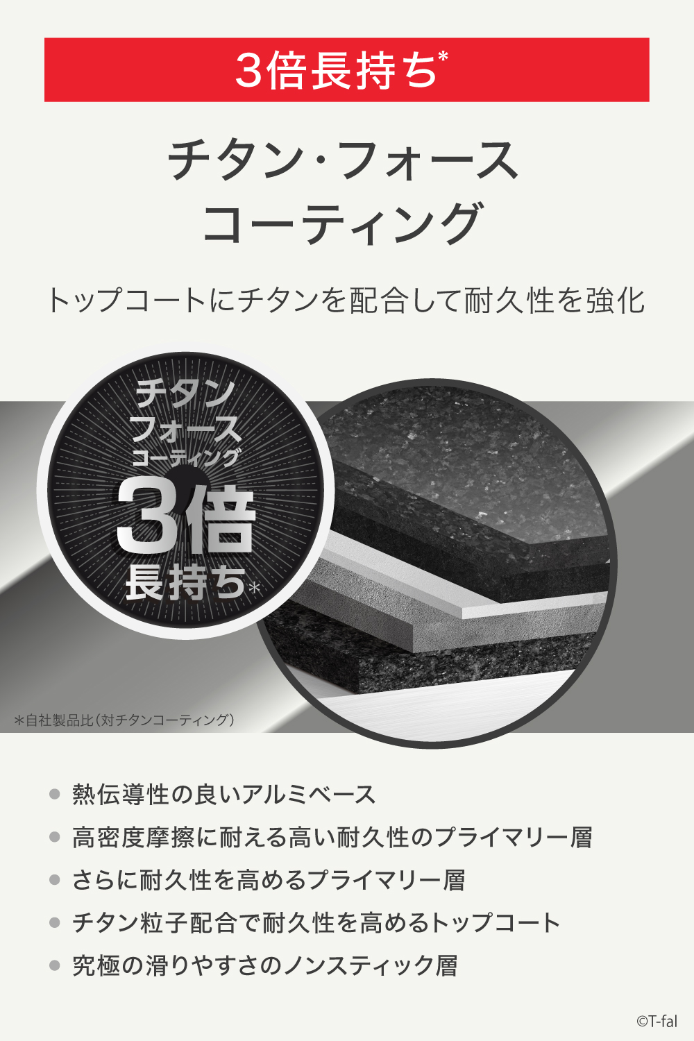 ティファール IHチタン・エクセレンス モカ エッグロースター 14×18cm G61518 卵焼き器 IH対応 ガス ガス火 直火 兼用 取っ手付き T-fal | T-fal | 02