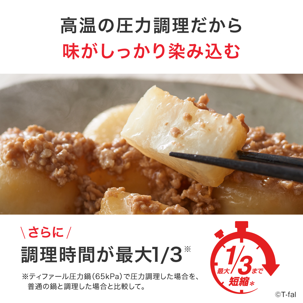 クリプソ ミニット デュオ ティファール 圧力鍋と鍋が一つに