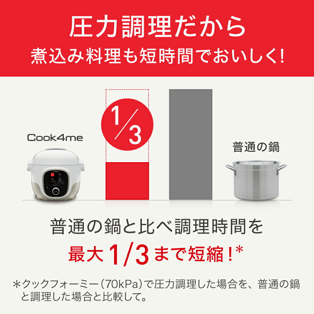 T-fal（ティファール） クックフォーミー ホワイト 3L CY8741JP マルチ