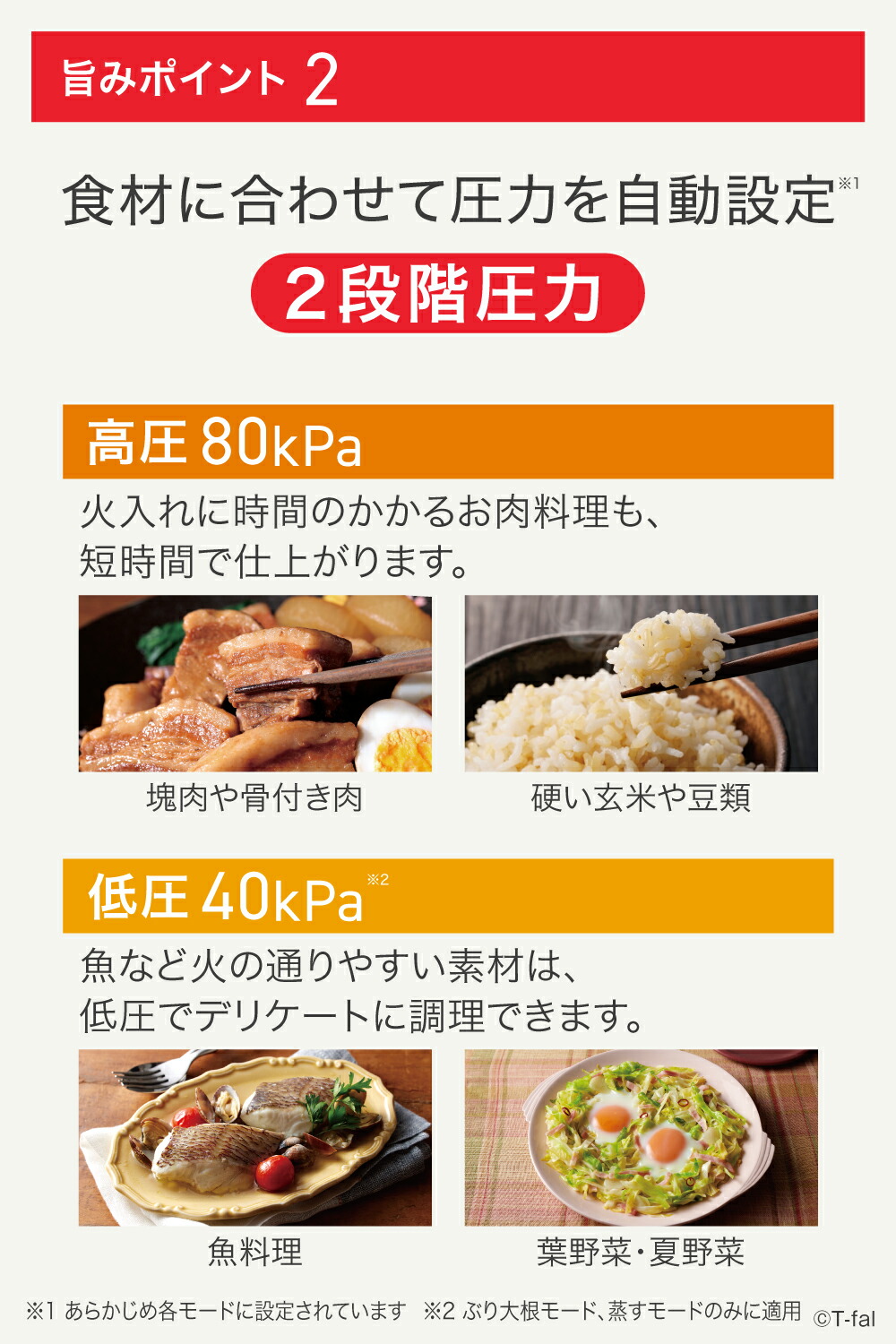 T-fal ティファール ラクラ・クッカー旨み 電気圧力鍋（ガラス蓋