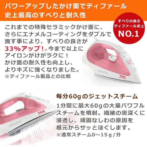 コンフォートグライド ティファール 2693 ホワイト / ピンク