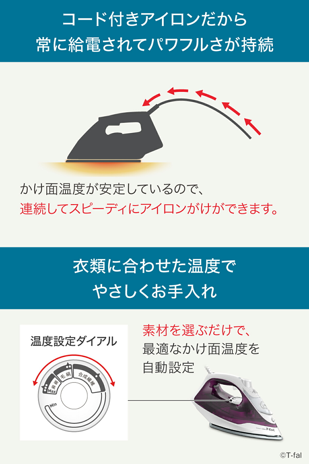 Tefal スチームアイロン（取り扱い説明書付き）動作品 製品を安心してご使用いただくために | アイロン・衣類