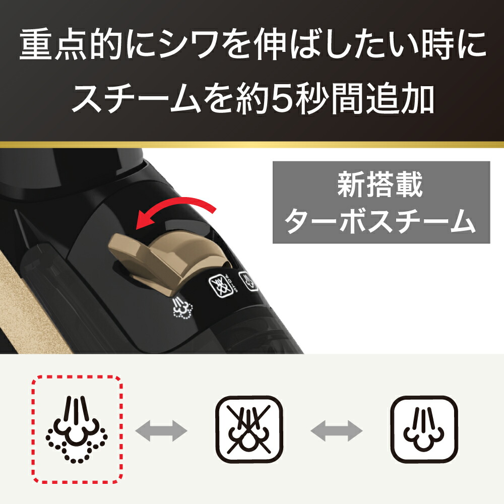 T-fal ティファール アルティメット 6828 FV6828J0 スチーム