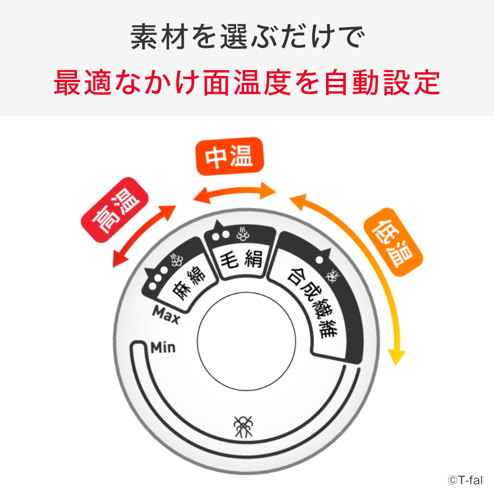 T-fal（ティファール） アルティメット 6829 FV6829J0 スチーム