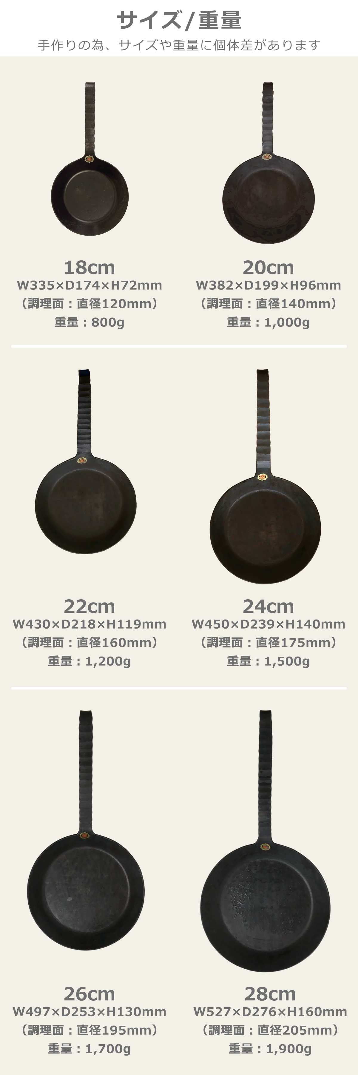 turk ドイツ タークフライパン 20センチ クラシックフライパン 調理 楽天市場】フライパン ターク IH クラシック【20cm】ターク