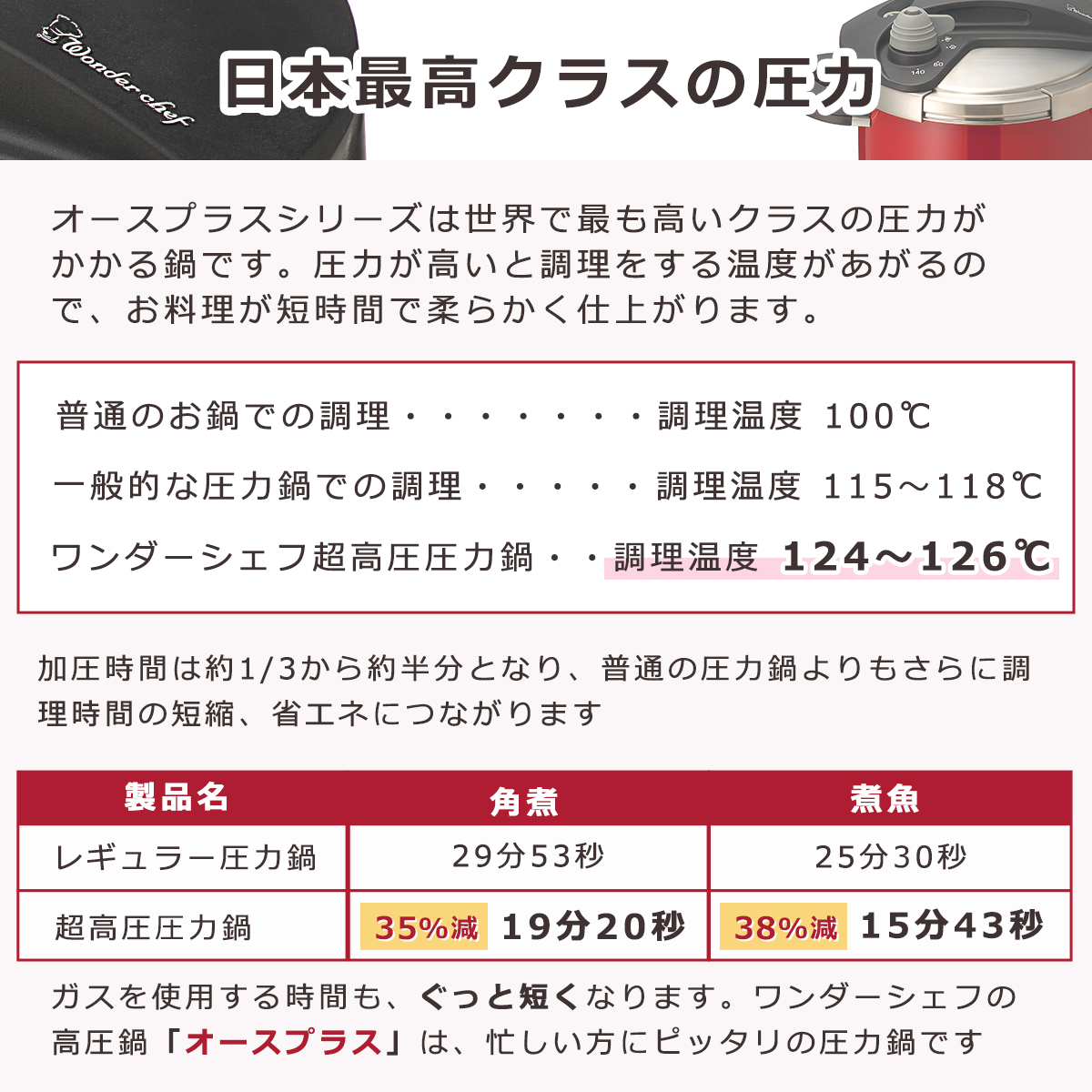 ワンダーシェフ オースプラス 両手圧力鍋 3.5L 高圧力 2-3人用 レシピ