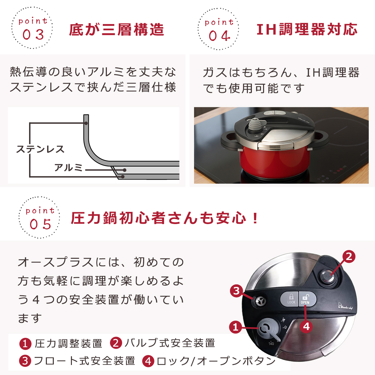 ワンダーシェフ オースプラス 両手圧力鍋 3.5L 高圧力 2-3人用 レシピ