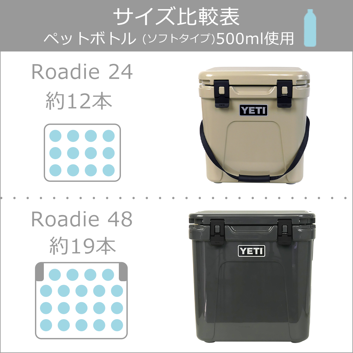 イエティー ローディ48 ホイール付きクーラーボックス Roadie 48