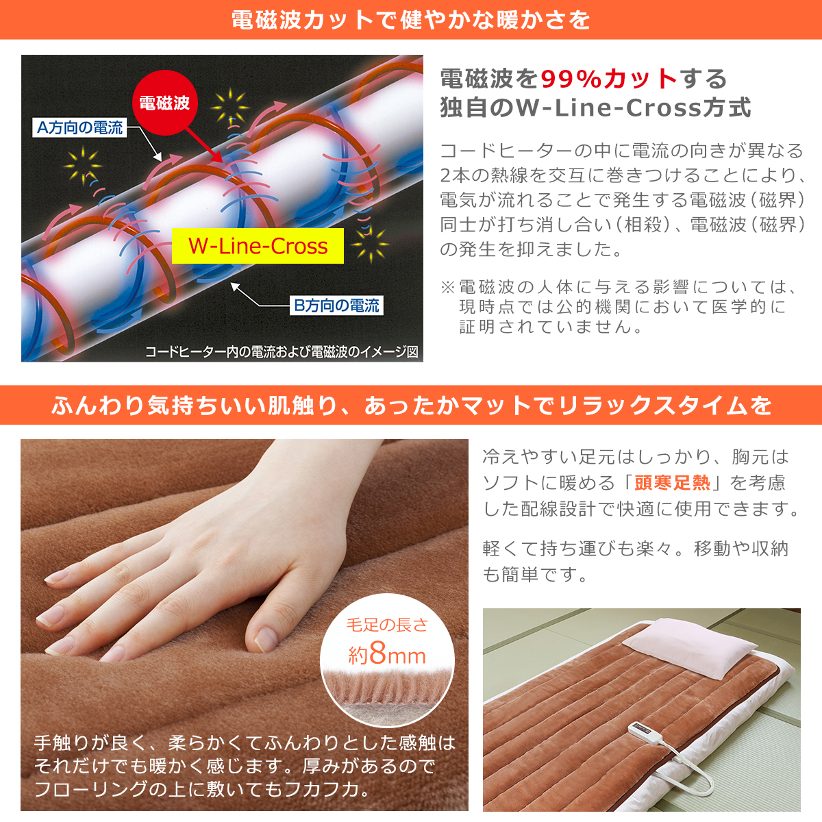 ゼンケン 一人用 電熱マット（タイマー付き）ZMT-75CT ZENKEN