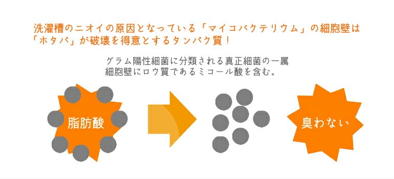 防臭 洗濯洗剤