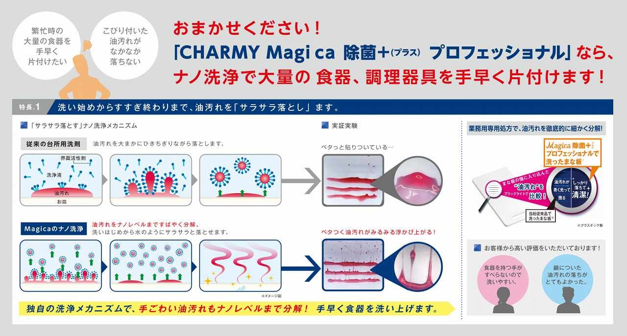 CHARMY 食器用洗剤 チャーミー マジカ 3.8L 除菌 + プロフェッショナル