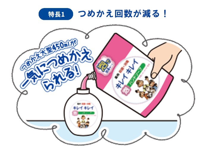 124円 2021人気新作 あわせ買い2999円以上で送料無料 キレイキレイ 薬用泡ハンドソープ フローラルソープの香り つめかえ用 大型サイズ  450ml