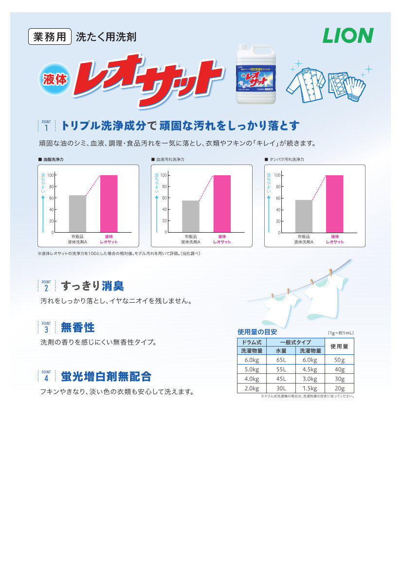 LION（ライオン） レオサット 業務用洗剤 洗濯用洗剤 5L 液体 詰め替え