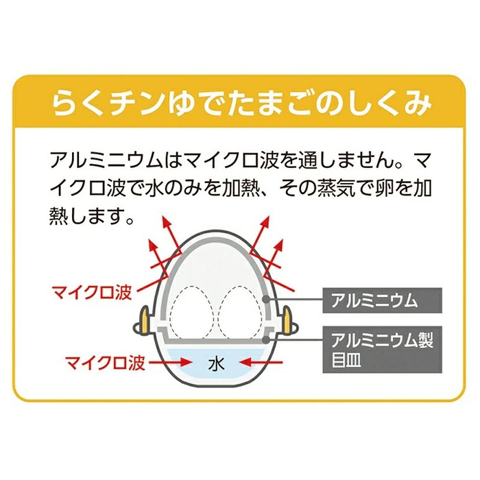 Kakusee ゆで卵調理器 レンジでらくチン！ゆでたまご 3個用 RE