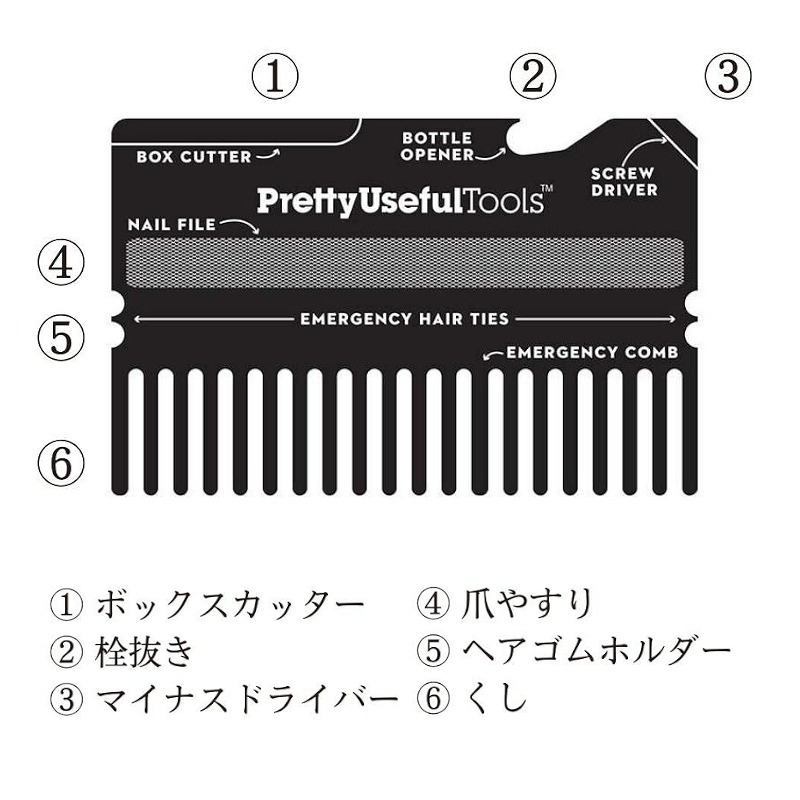 クレジットカードツール